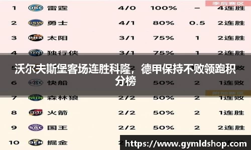 DB旗舰官网