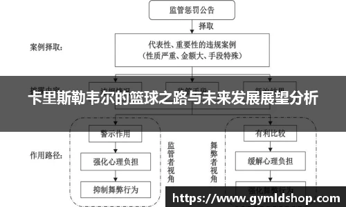 DB旗舰首页