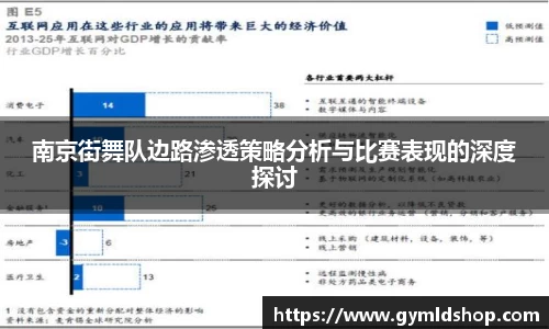 DB旗舰官网