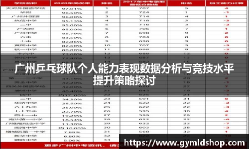 DB旗舰官网