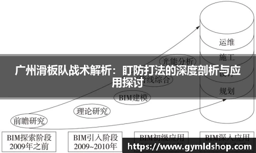 广州滑板队战术解析：盯防打法的深度剖析与应用探讨